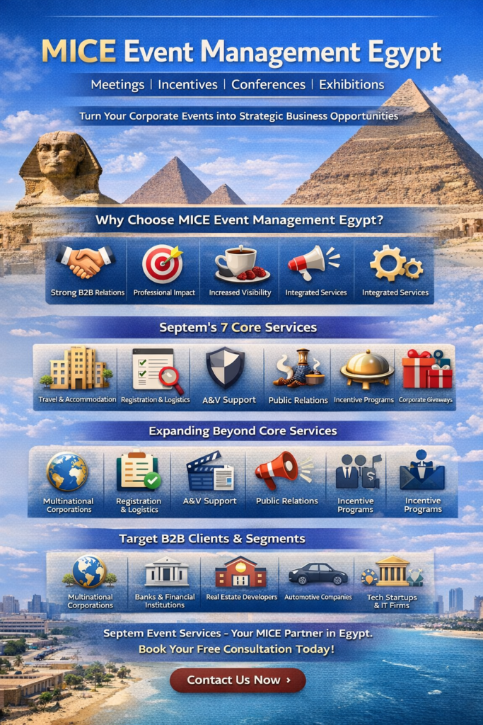 MICE Event Management Egypt